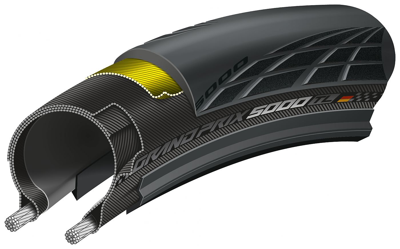 Continental replaces GP4000 road tire with GP5000 with tubeless option Bicycle Retailer and Industry News